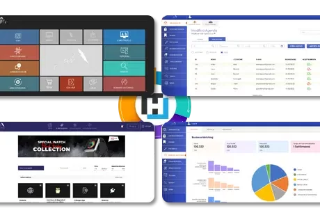 Case study dei software Hinnovo